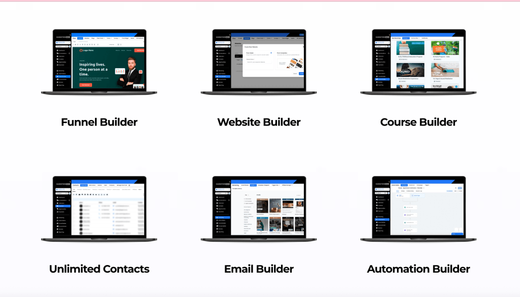 Automatic Leads Machine CRM (Go High Level CRM)