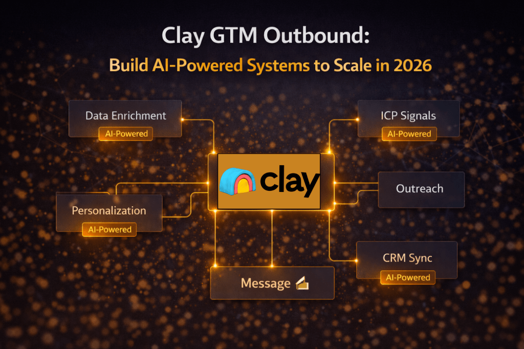 Clay GTM Outbound to Scale in 2026